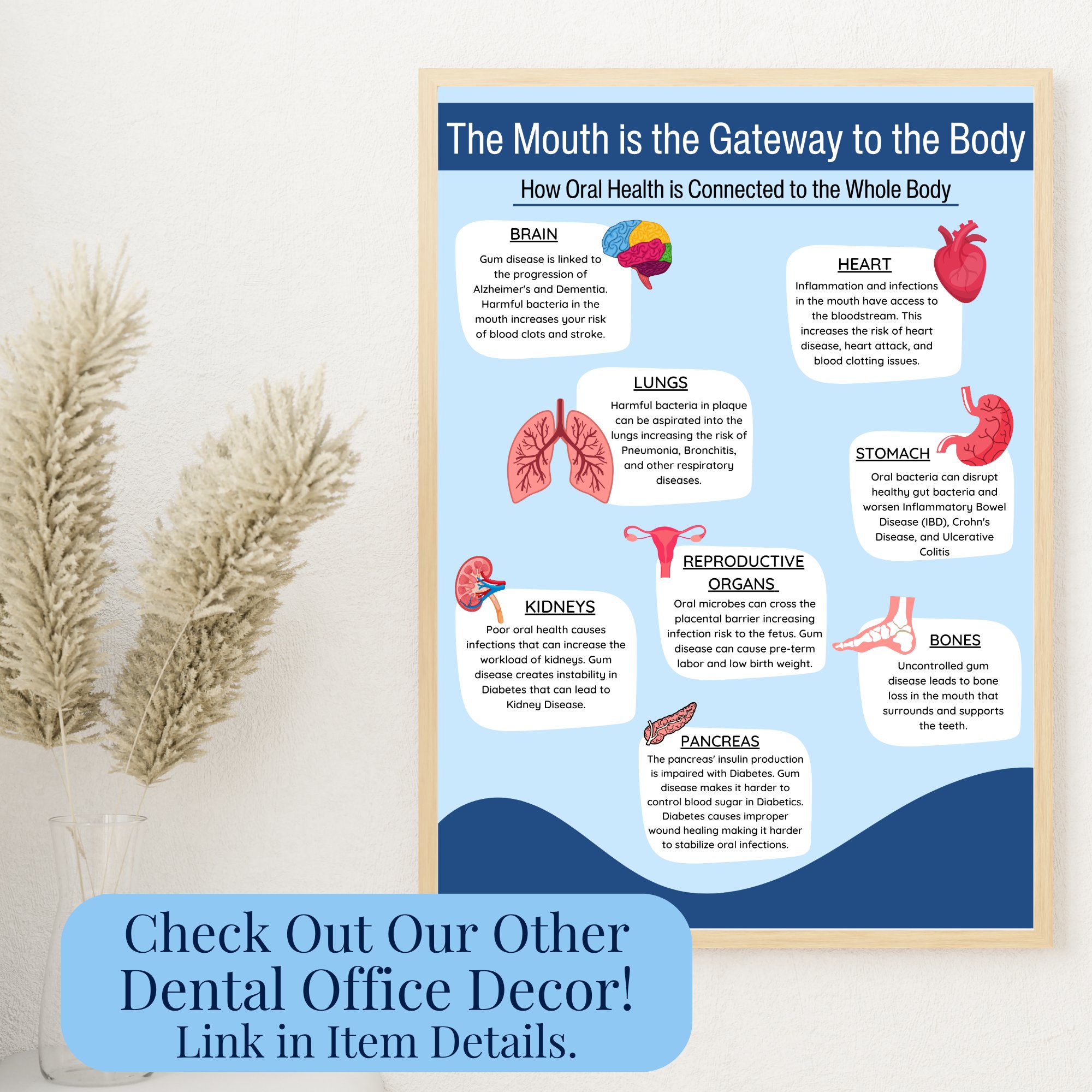 Mouth is Gateway to Body Poster